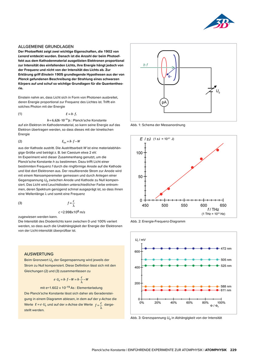 Demonstrations-Gefäß Oberflächenspannungen 3B Scientific Physik Lehrmittel Veranschaulichen der Oberflächenspannung und der Kapillarkräfte von Flüssigkeiten 
