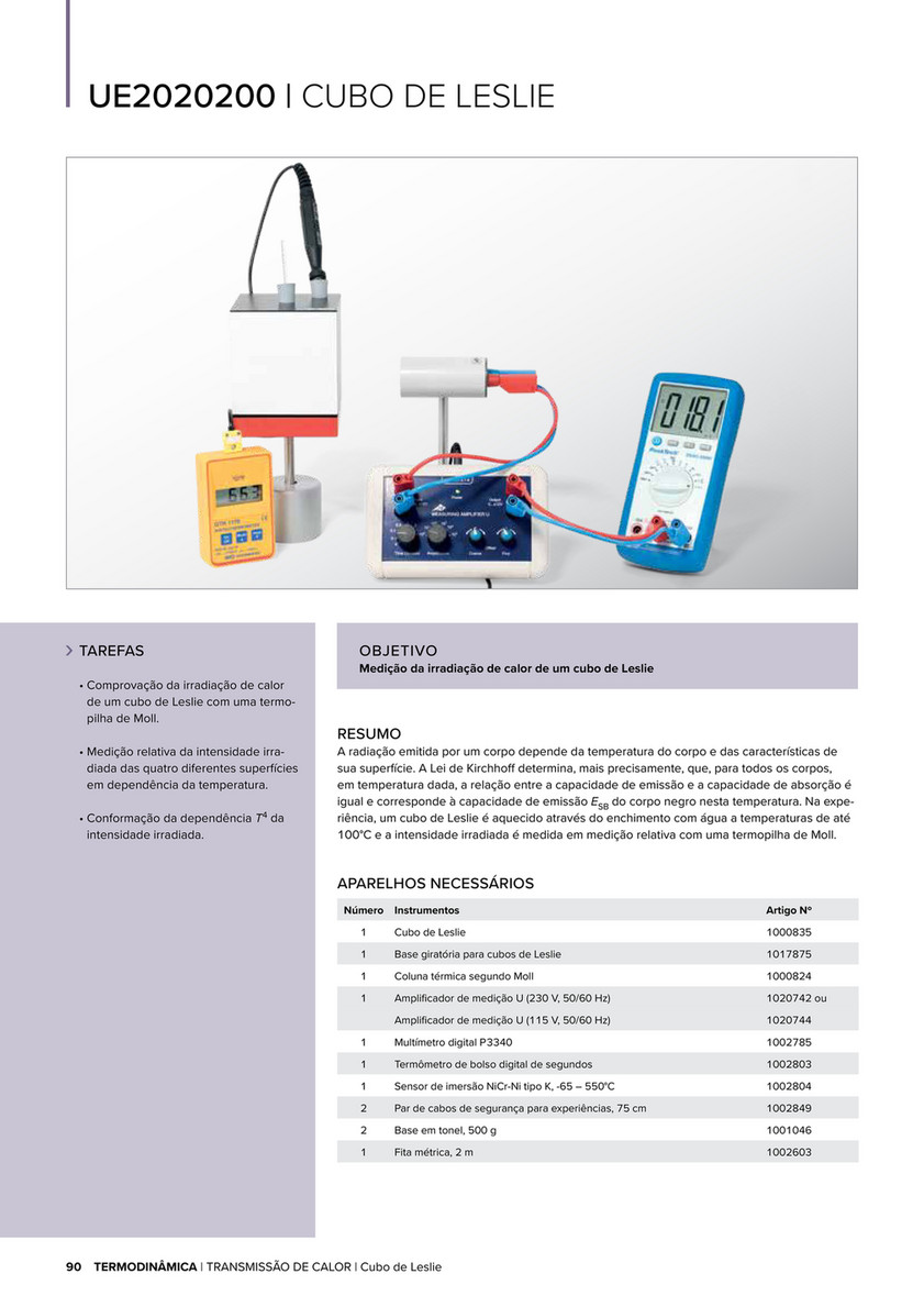 https://catalog.3bscientific.com/80948/1427404/pages/53767a5c-e511-45e6-b1b6-4cb10be7e5c4-at1000.jpg